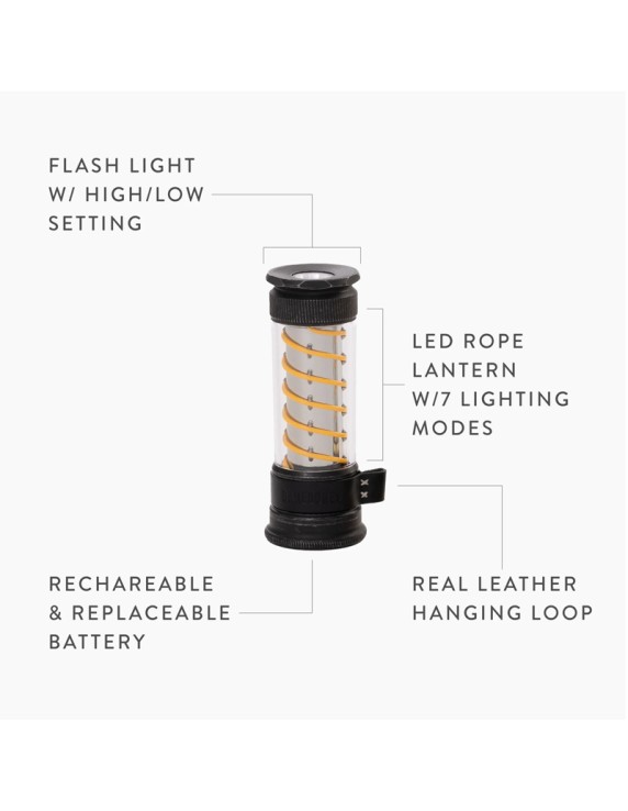 Barebones Edison Light stick