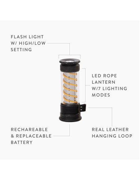 Barebones Edison Light stick