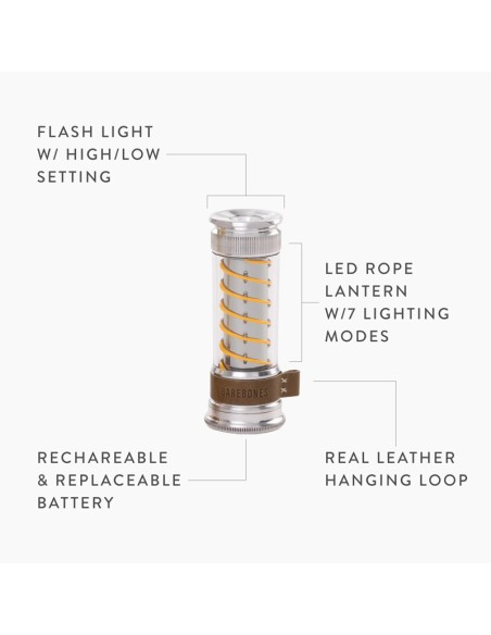 Barebones Edison Light stick