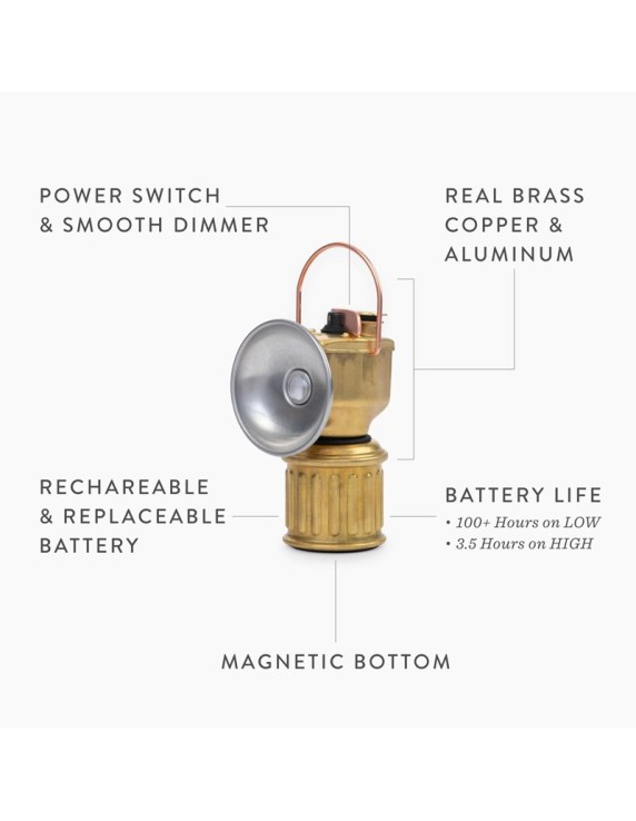 Barebones Lampe de mineur